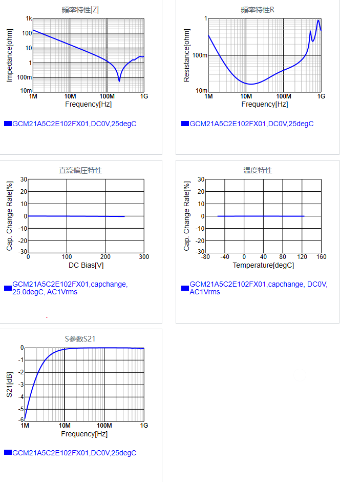 GCM21A5C2E102FX01#.png