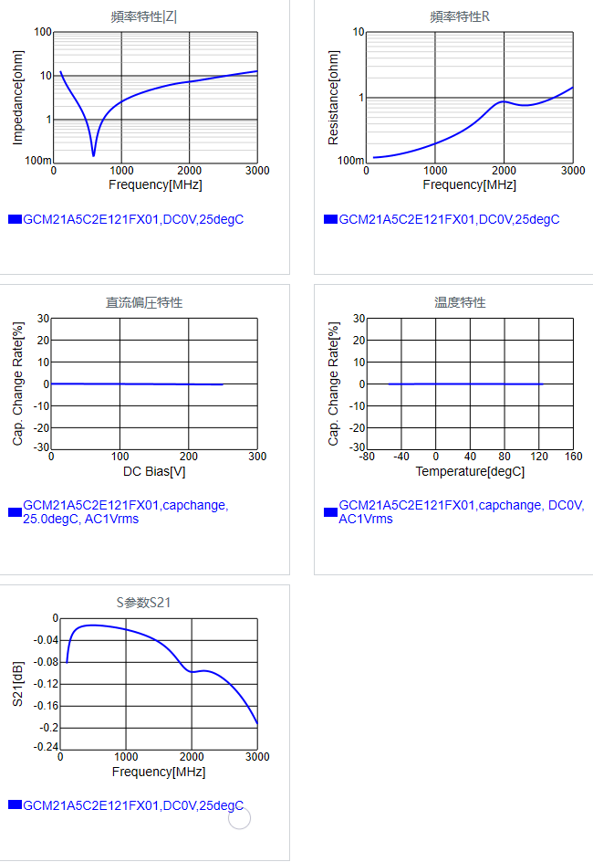 GCM21A5C2E121FX01#.png