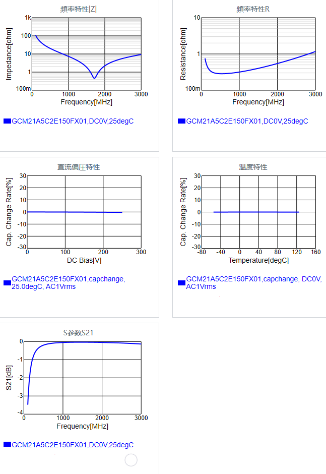 GCM21A5C2E150FX01#.png