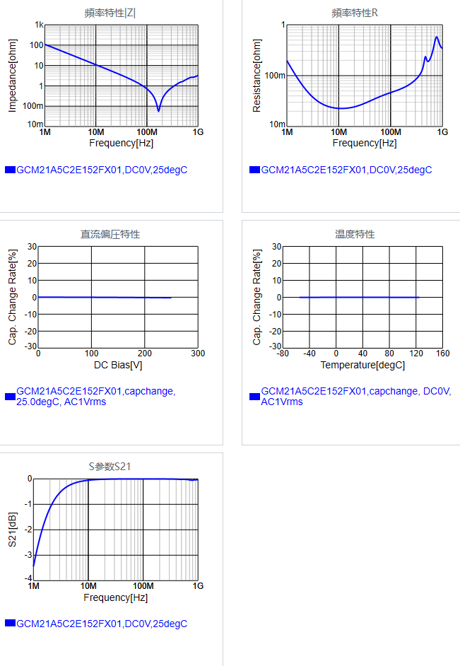 GCM21A5C2E152FX01#.png