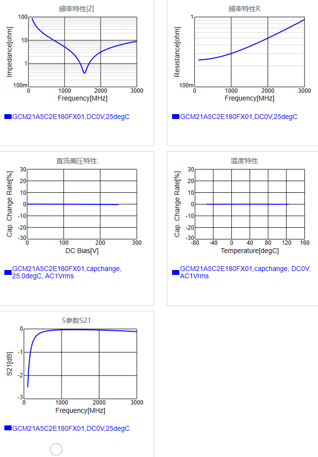 GCM21A5C2E180FX01#.png