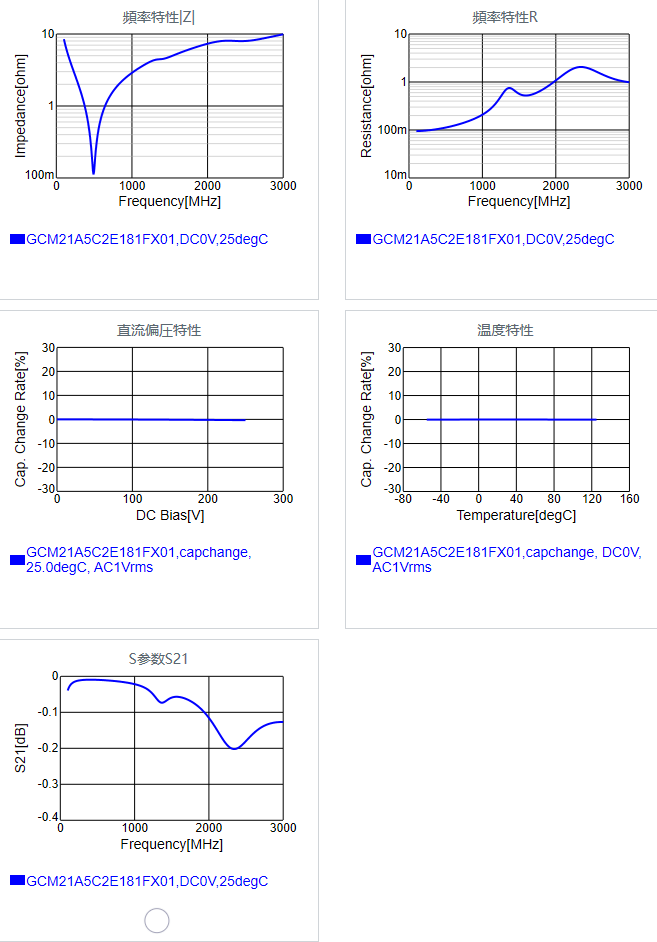 GCM21A5C2E181FX01#.png