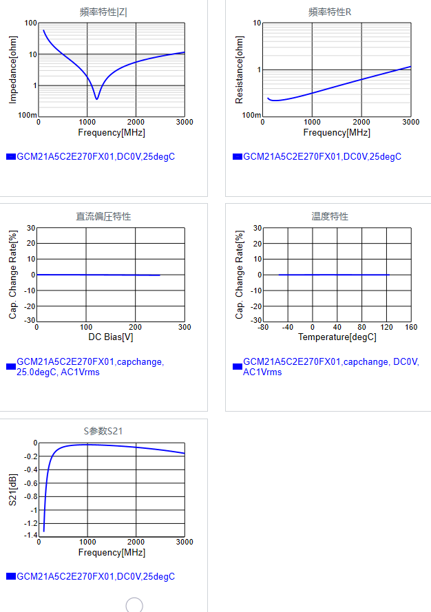 GCM21A5C2E270FX01#.png