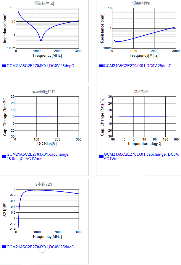 GCM21A5C2E270JX01#.png