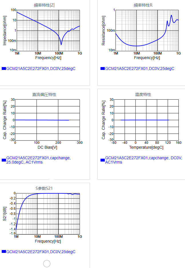 GCM21A5C2E272FX01#.png