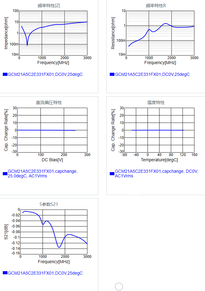 GCM21A5C2E331FX01#.png