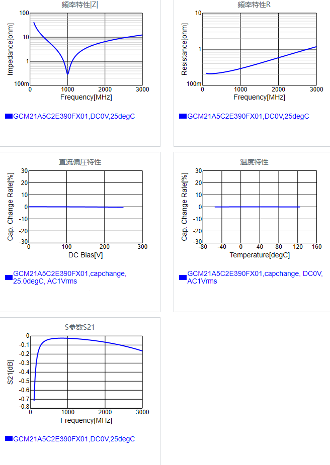 GCM21A5C2E390FX01#.png