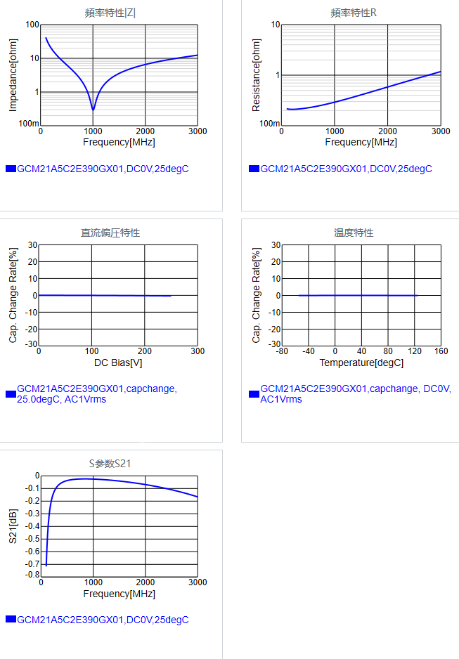 GCM21A5C2E390GX01#.png