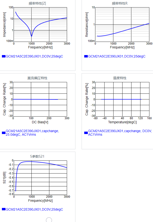 GCM21A5C2E390JX01#.png