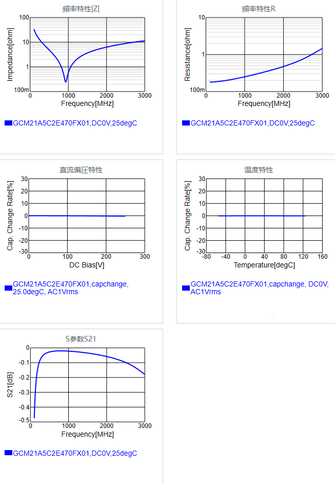 GCM21A5C2E470FX01#.png