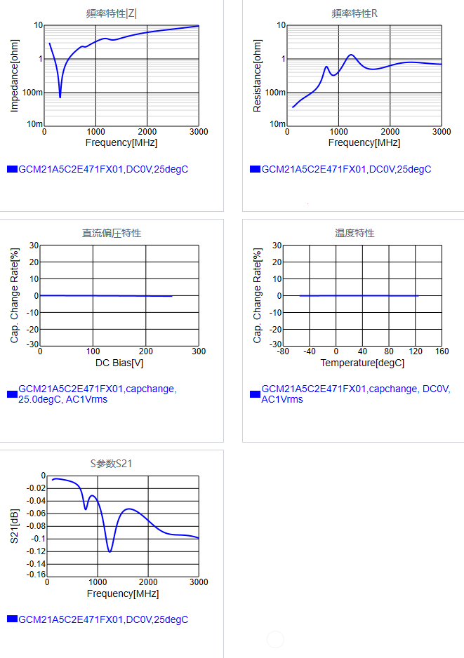 GCM21A5C2E471FX01#.png