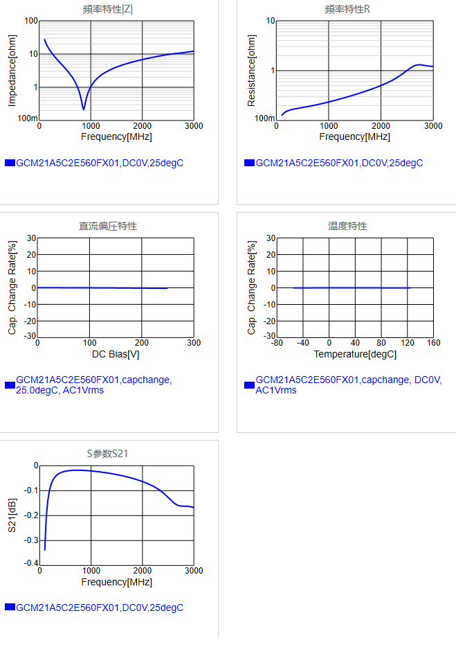 GCM21A5C2E560FX01#.png