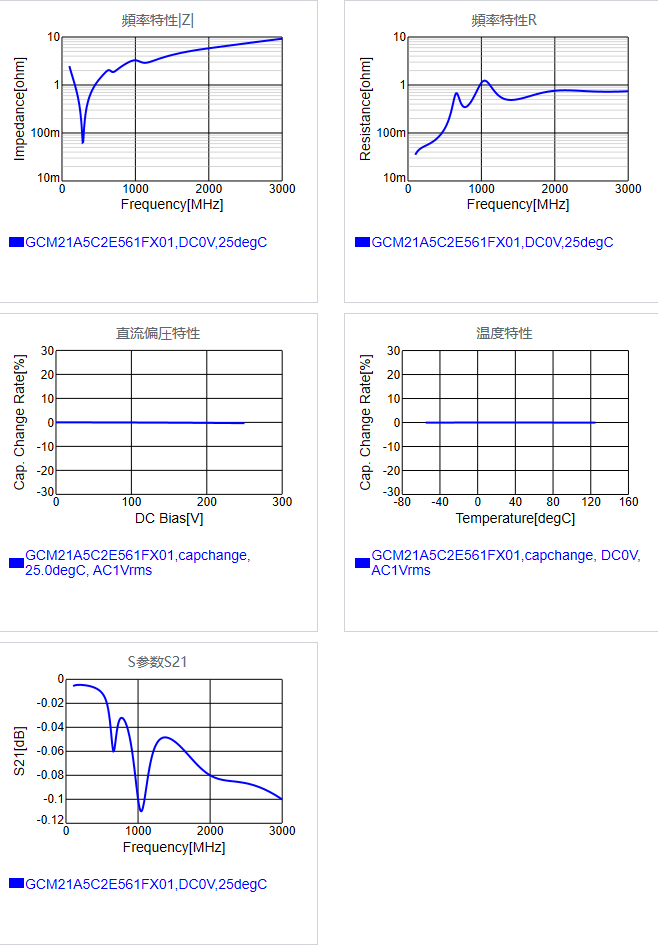GCM21A5C2E561FX01#.png