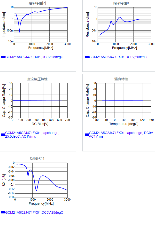 GCM21A5C2J471FX01#.png