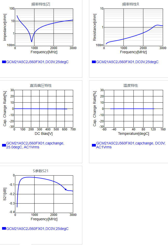 GCM21A5C2J560FX01#.png