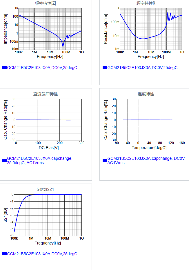 GCM21B5C2E103JX0A#.png