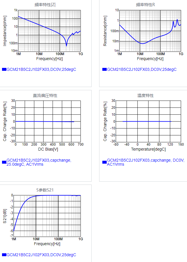 GCM21B5C2J102FX03#.png
