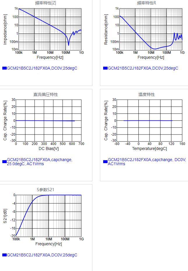 GCM21B5C2J182FX0A#.png