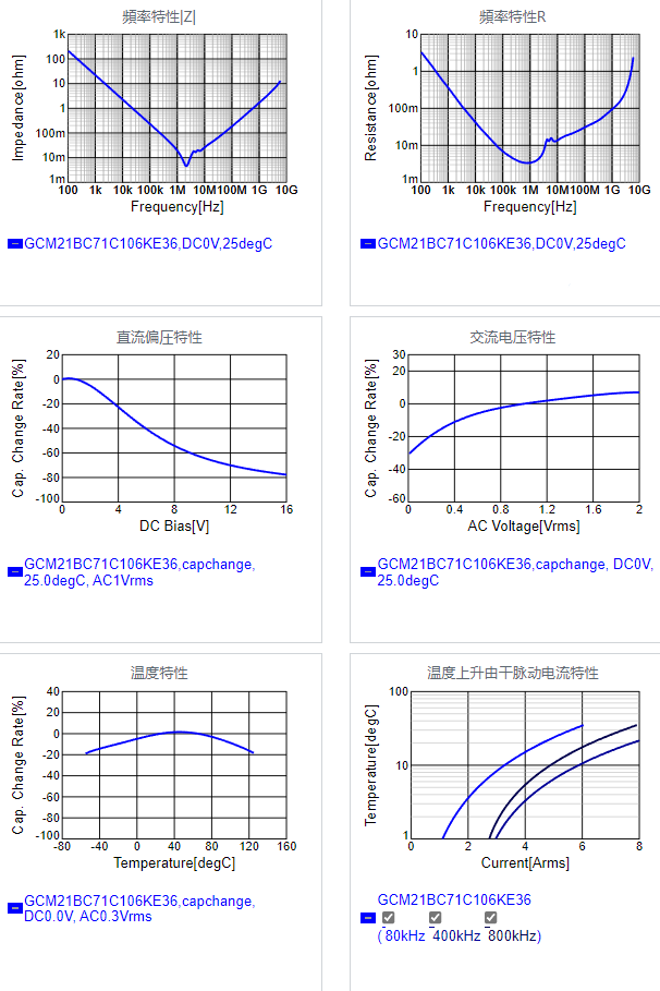GCM21BC71C106KE36#.png