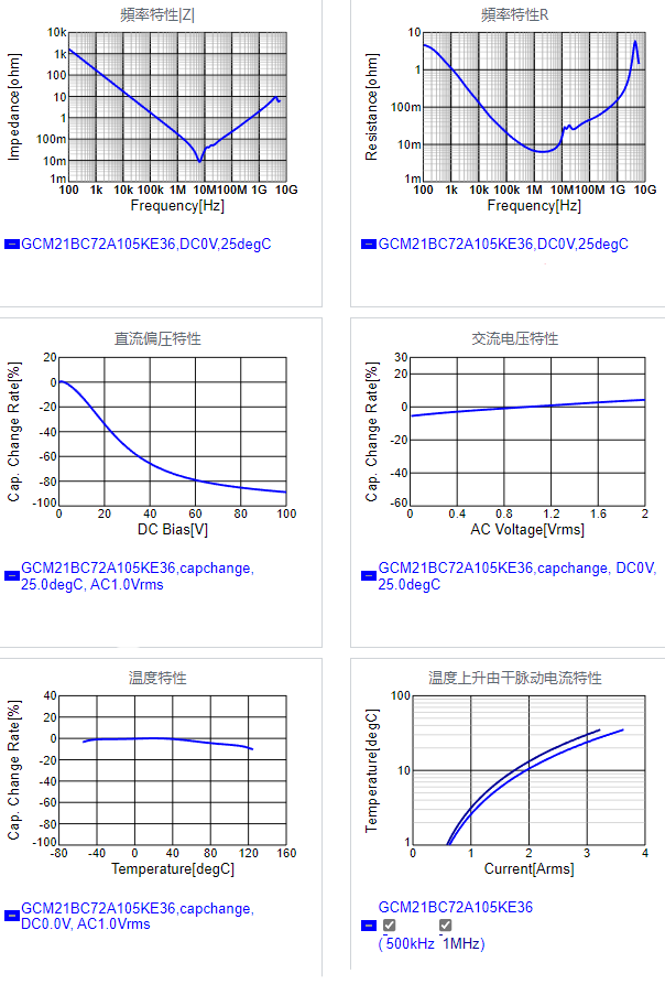GCM21BC72A105KE36#.png