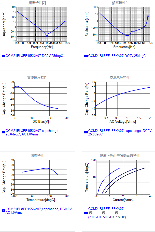 GCM21BL8EF155KA07#.png