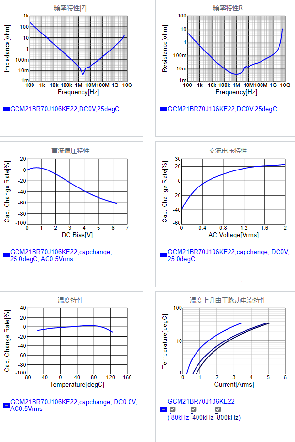 GCM21BR70J106KE22#.png