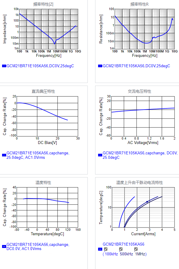 GCM21BR71E105KA56#.png