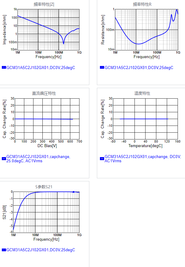 GCM31A5C2J102GX01#.png
