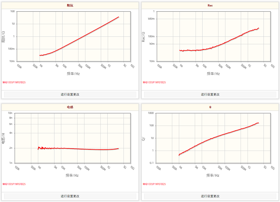 MHQ1005P1N9STD25.png