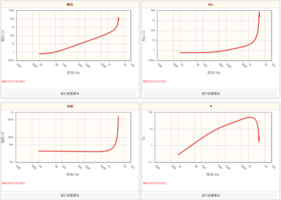 MHQ1005P27NJTD25.png