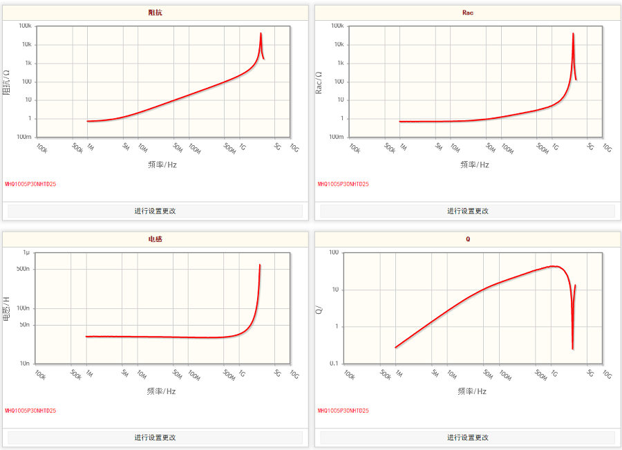 MHQ1005P30NHTD25.png