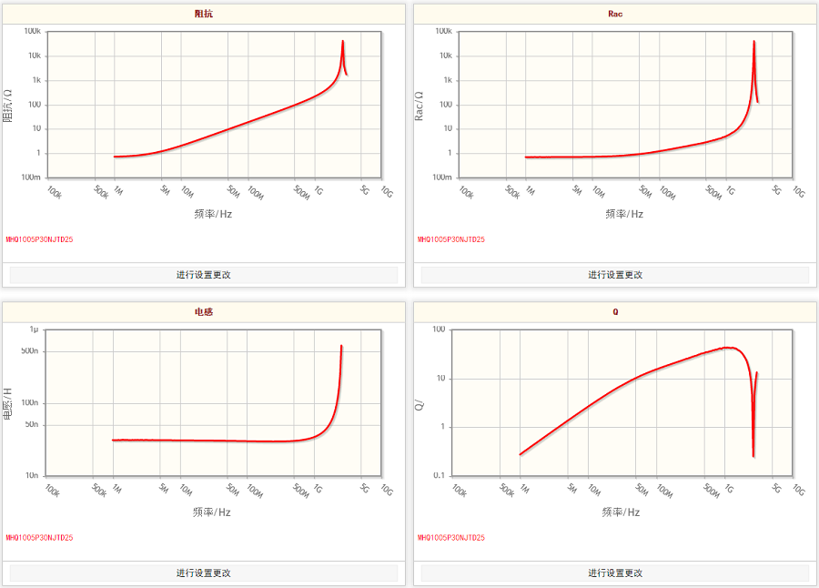 1663723607723335.png MHQ1005P30NJTD25.png