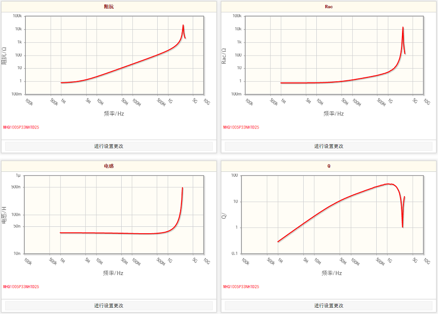 1663724963266727.png MHQ1005P33NHTD25.png