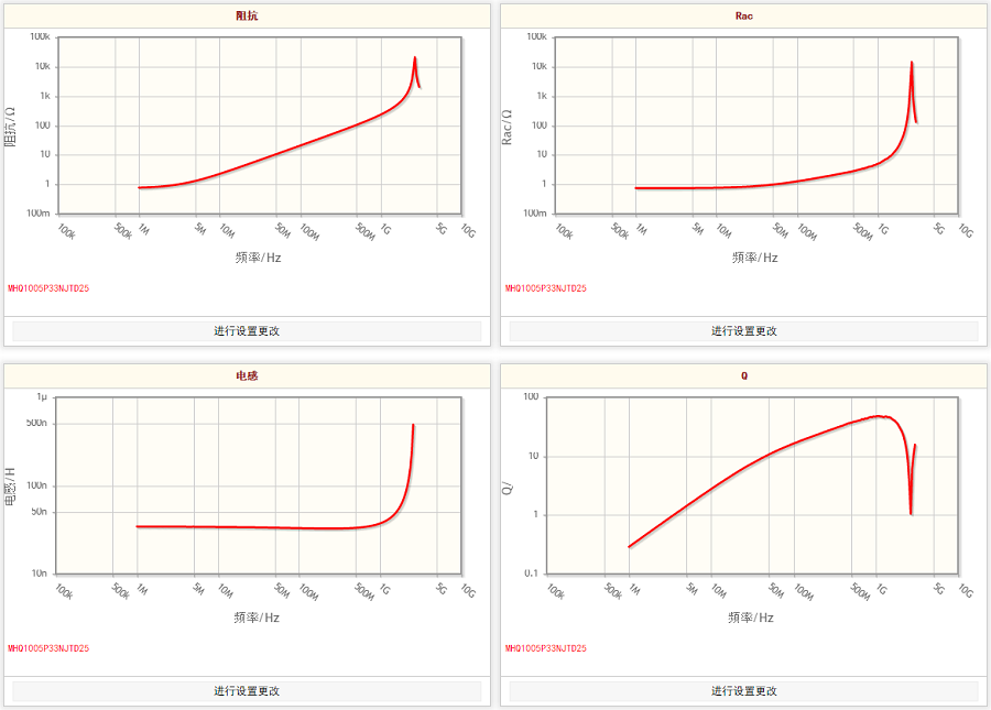 1663725404128028.png MHQ1005P33NJTD25.png