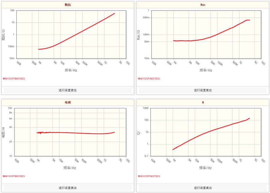 1663729987251147.png MHQ1005P3N0CTD25.png