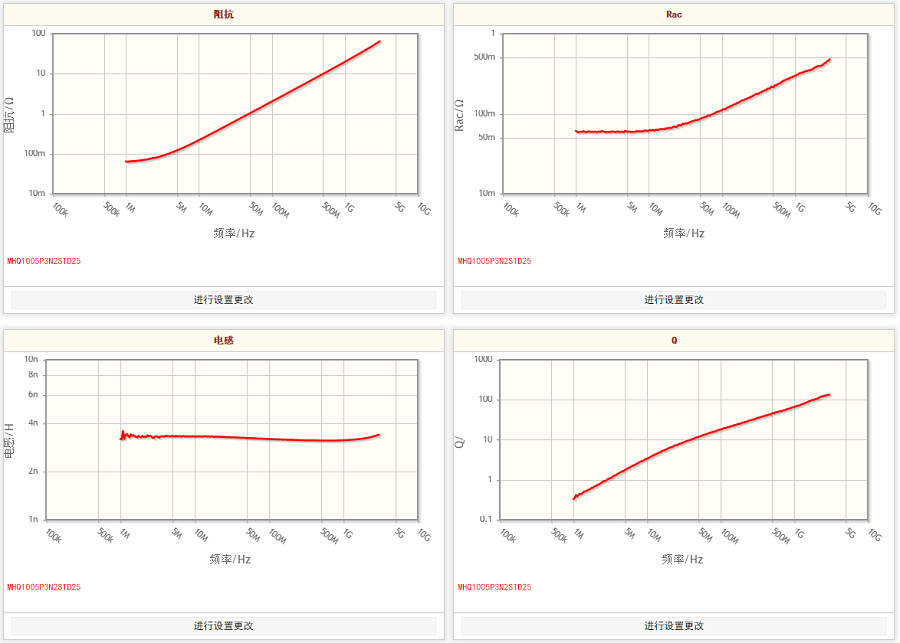 1663739497600833.png MHQ1005P3N2STD25.png
