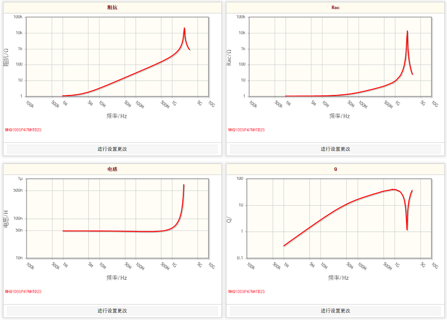 MHQ1005P47NHTD25.png