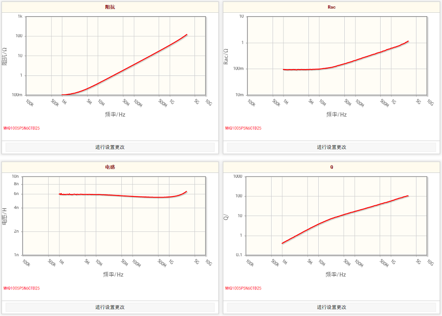 1663831727802859.png MHQ1005P5N6CTD25.png