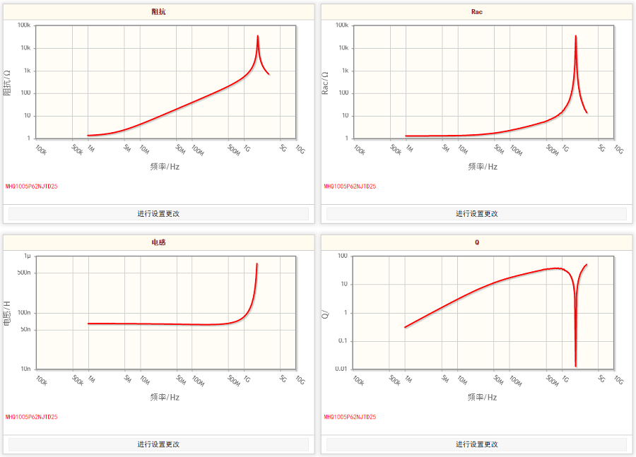 1663897419812573.png MHQ1005P62NJTD25.png