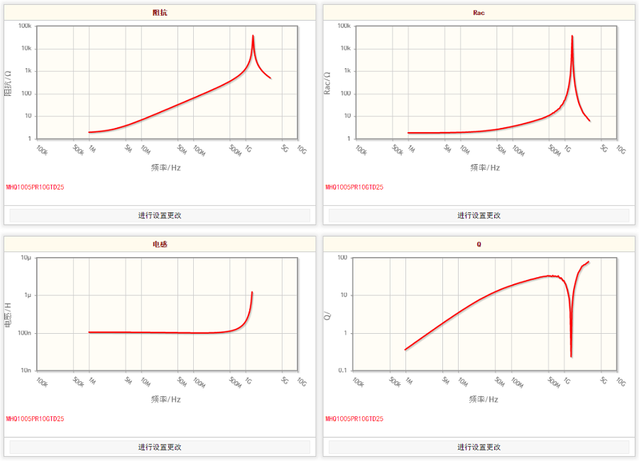 MHQ1005PR10GTD25.png