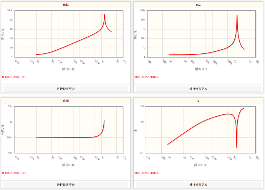 1663982914119434.png MHQ1005PR10HTD25.png
