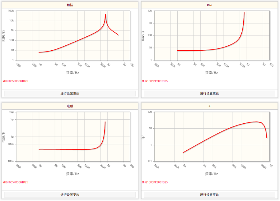 1663998821600212.png MHQ1005PR30GTD25.png