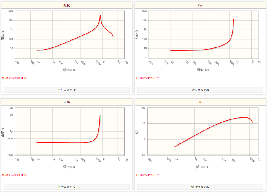 1663999692819193.png MHQ1005PR33GTD25.png