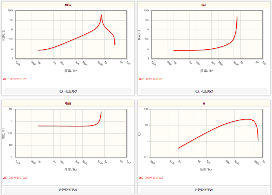 1664001709439430.png MHQ1005PR39GTD25.png