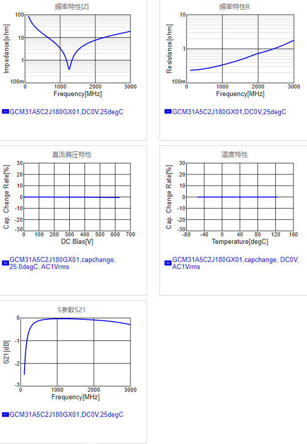 GCM31A5C2J180GX01#.png