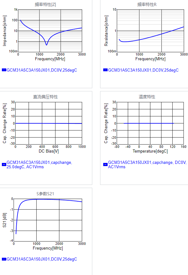 GCM31A5C3A150JX01#.png