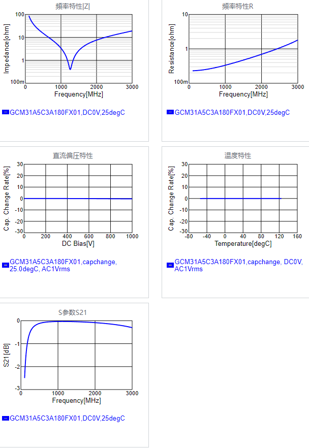 GCM31A5C3A180FX01#.png