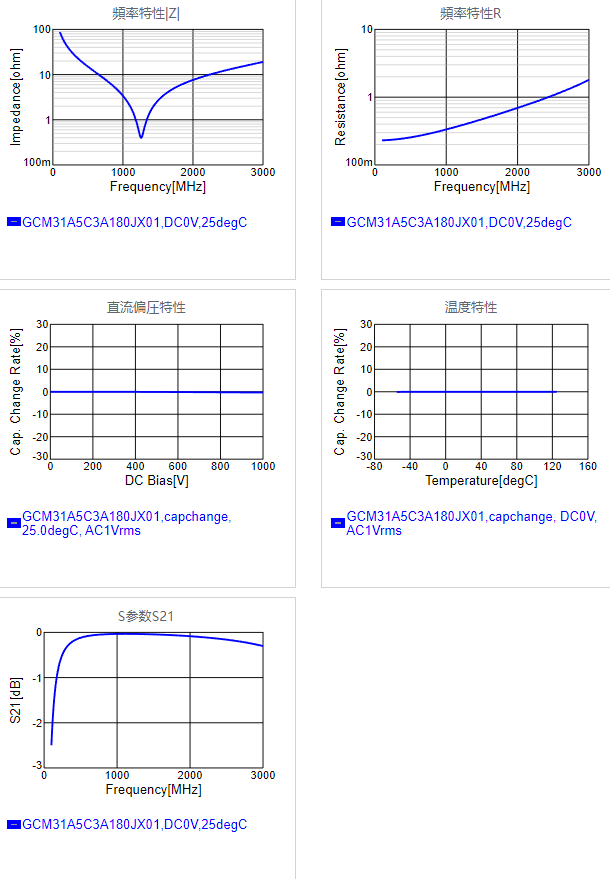 GCM31A5C3A180JX01#.png