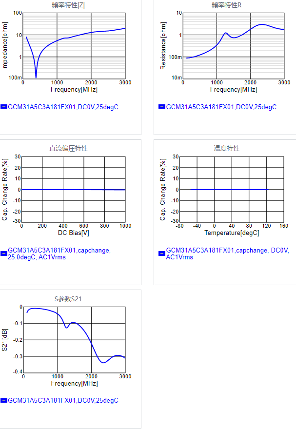 GCM31A5C3A181FX01#.png