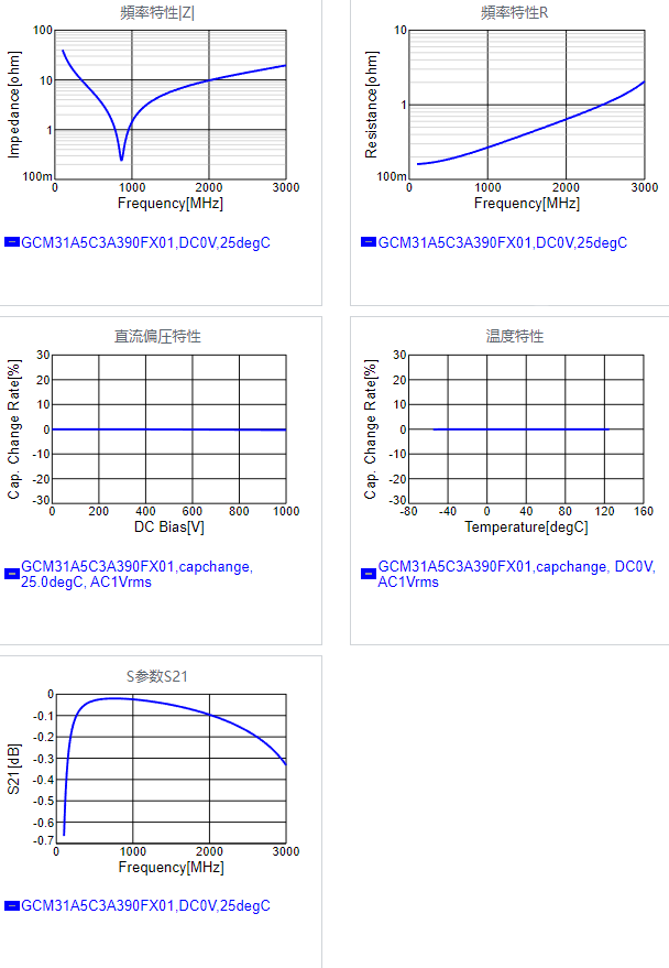 GCM31A5C3A390FX01#.png